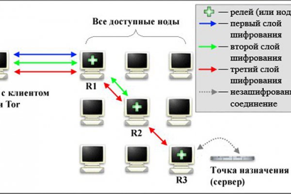 Kra33at