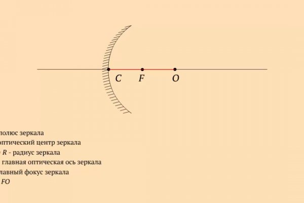 Кракен даркнет в тор