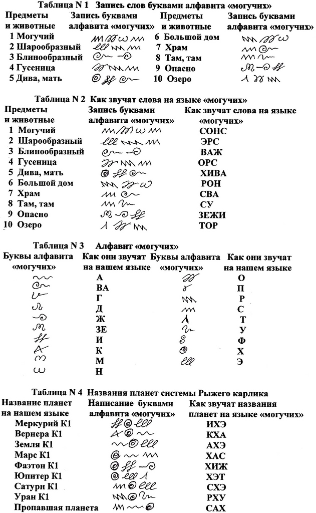 Почему не заходит на кракен